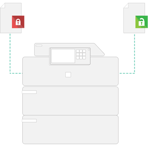 Papercut, Secure Printing, Doing Better Business